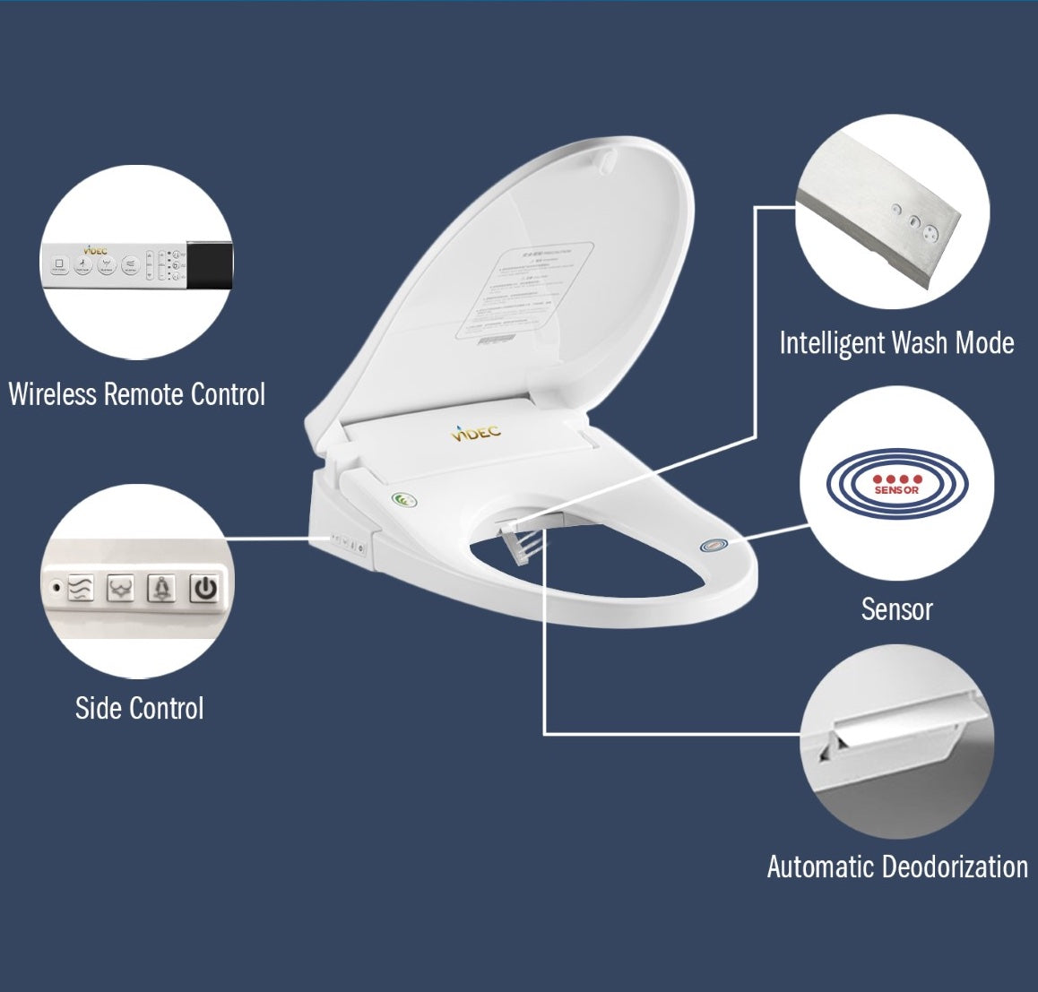 VIDEC TY-66R Electronic Bidet Smart Toilet Seat, Filtered & Unlimited Warm Water, 8 Modes SPA Wash, Deodorizer, Warm Purified Air Dryer, 3 IN 1 STAINLESS STEEL NOZZLE , PRE-WETTING.