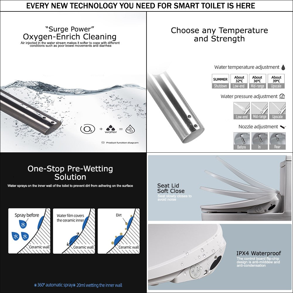 VIDEC TY-66R Electronic Bidet Smart Toilet Seat, Filtered & Unlimited Warm Water, 8 Modes SPA Wash, Deodorizer, Warm Purified Air Dryer, 3 IN 1 STAINLESS STEEL NOZZLE , PRE-WETTING.