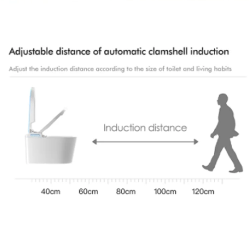 VIDEC TD-130W Wall Mounted Smart Toilet, Auto Open/Close Lid & Seat with Radar and Foot Sensor, Auto Flushing, Unlimited & Filtered Warm Water, 6 Modes Spa Wash, Warm Air Dryer, Heated Seat, Remote Control.