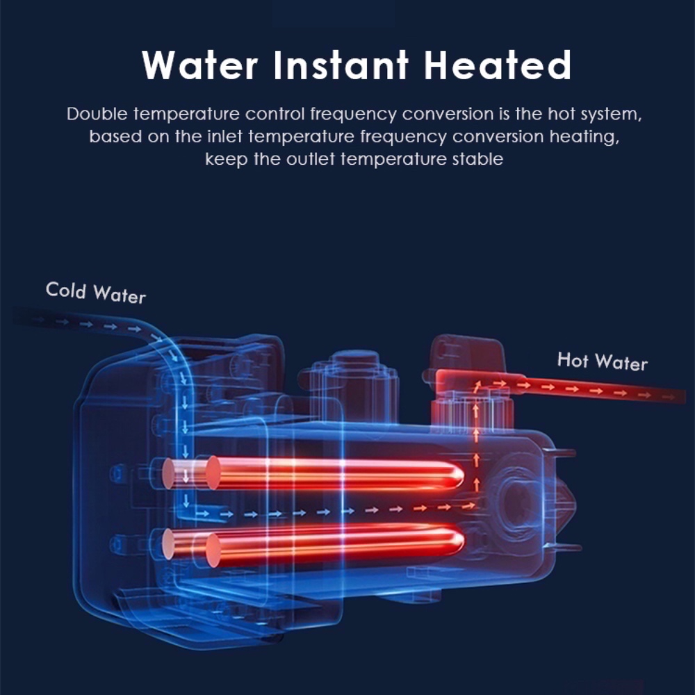 VIDEC TD-98E Electronic Bidet Smart Toilet, Auto Open/Close Lid & Seat with Radar and Foot Sensor, Auto Flushing, Unlimited & Filtered Warm Water, 6 Modes Spa Wash, Warm Air Dryer, Deodorizer, Heated Seat, Night Light/LED, Remote Control.