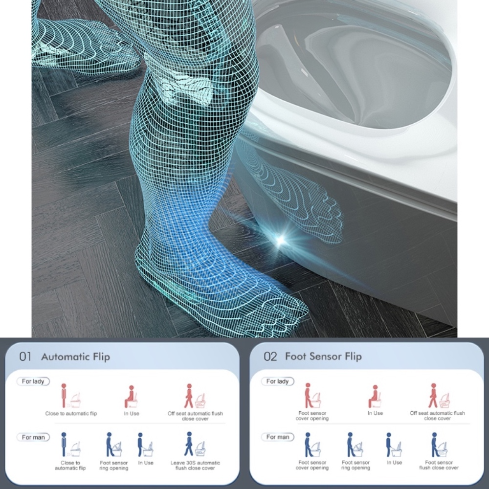 VIDEC TD-68ER Electronic Bidet Smart Toilet, Auto Open/Close Lid & Seat with Radar and Foot Sensor, Auto Flushing, Unlimited & Filtered Warm Water, 6 Modes Spa Wash, Warm Air Dryer, Deodorizer, Heated Seat, Night Light/LED, Remote Control.