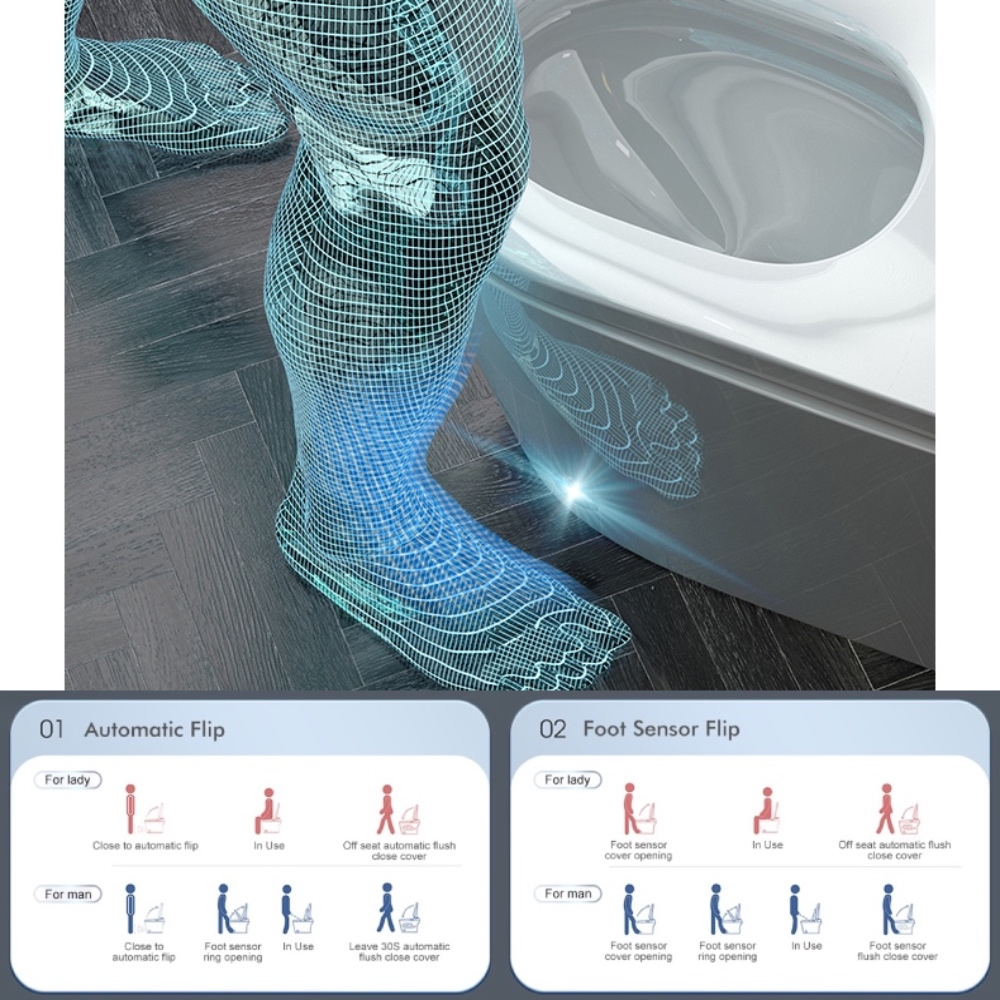 VIDEC TD-89E Electronic Bidet Smart Toilet, Auto Open/Close Lid & Seat with Radar and Foot Sensor, Auto Flushing, Unlimited & Filtered Warm Water, 6 Modes Spa Wash, Warm Air Dryer, Deodorizer, Heated Seat, Night Light/LED,  AI / Remote Control..