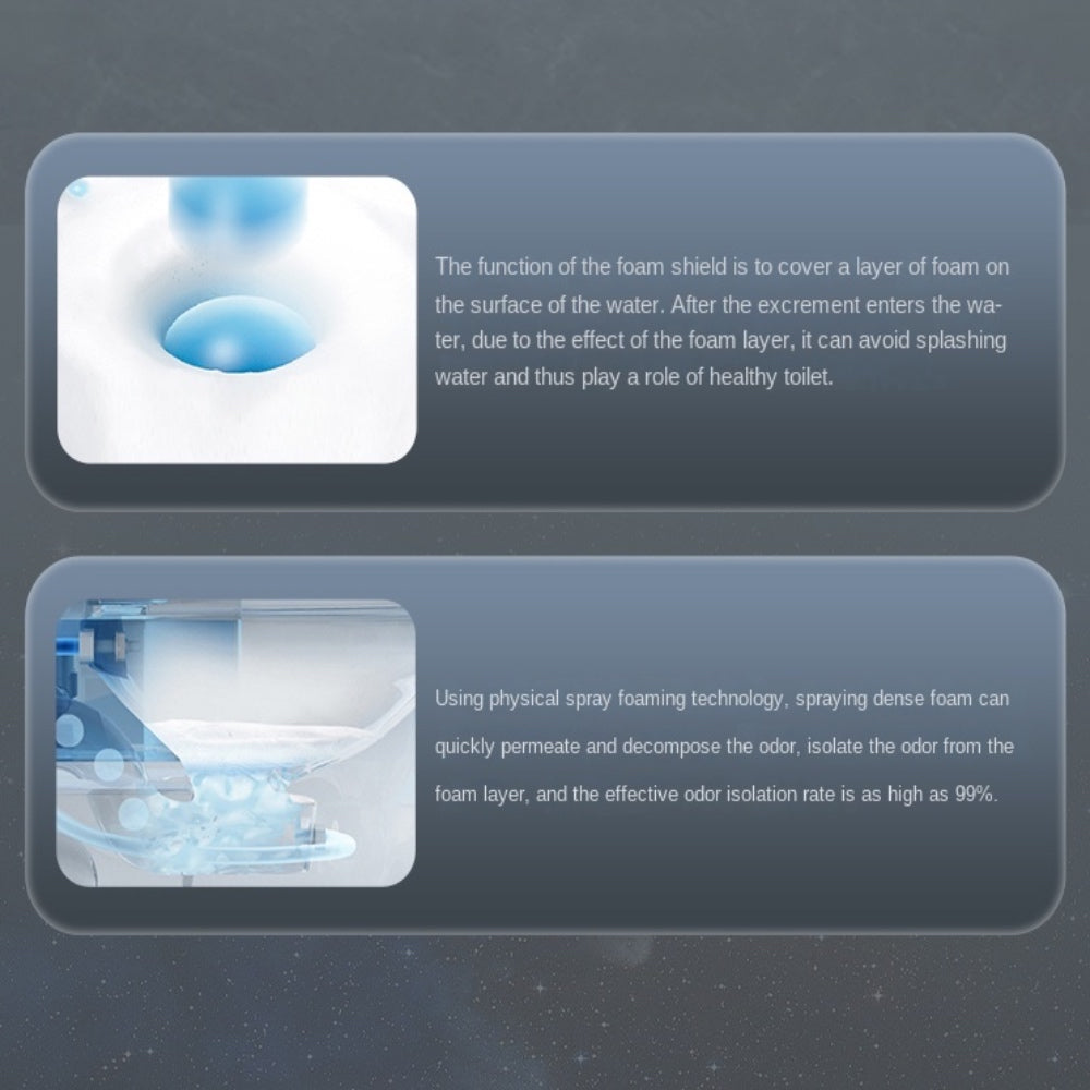 VIDEC TD-87E Electronic Bidet Smart Toilet, Auto Open/Close Lid & Seat with Radar and Foot Sensor, Auto Flushing, Unlimited & Filtered Warm Water, 6 Modes Spa Wash, Warm Air Dryer, Deodorizer, Heated Seat, Night Light/LED, AI/Remote Control.