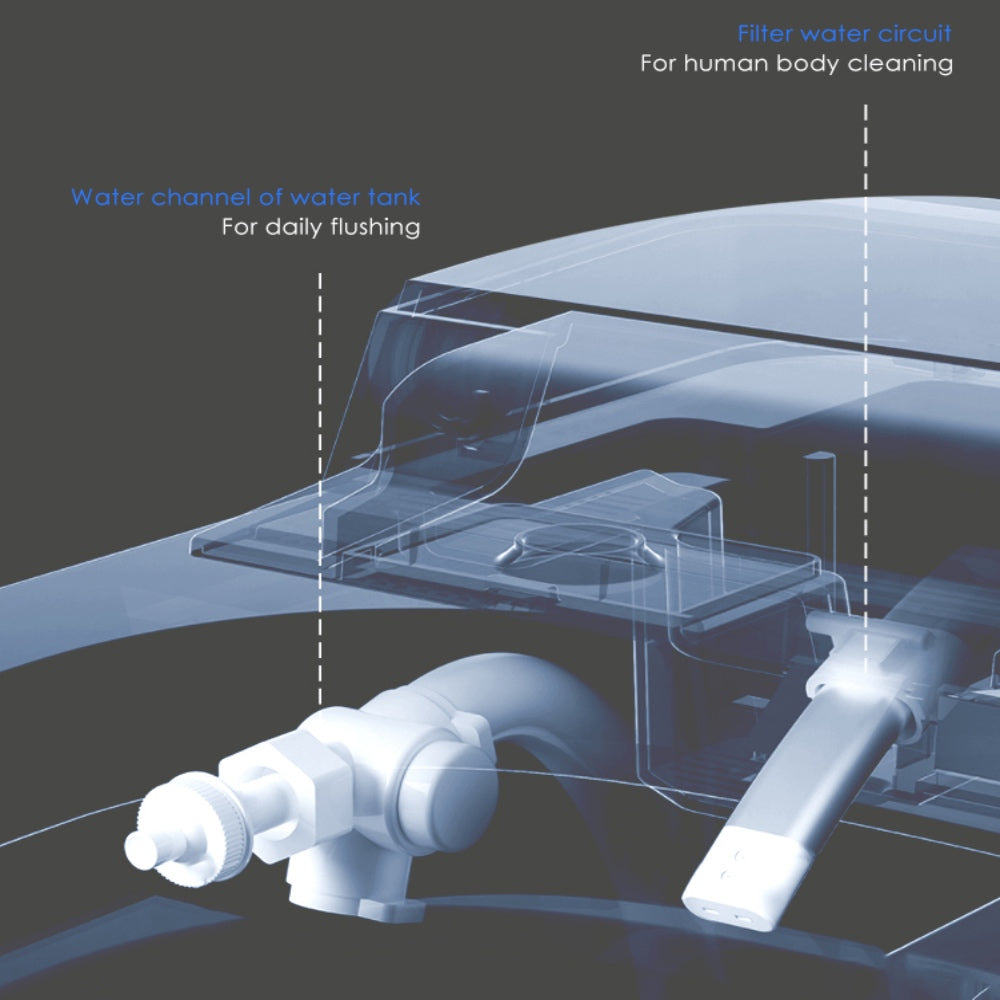 VIDEC TD-76EB Electronic Bidet Smart Toilet, Auto Open/Close Lid & Seat with Radar and Foot Sensor, Auto Flushing, Unlimited & Filtered Warm Water, 6 Modes Spa Wash, Warm Air Dryer, Deodorizer, Heated Seat, Night Light/LED, Remote Control.