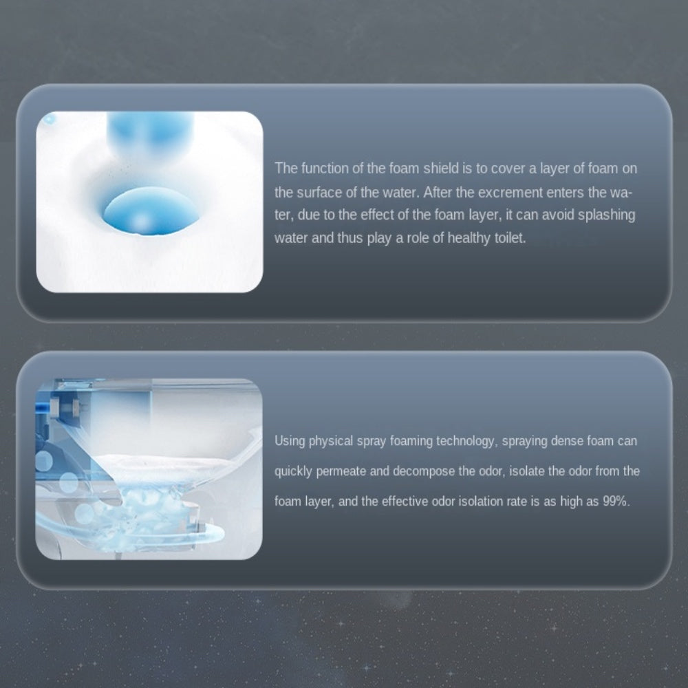 VIDEC TD-98E Electronic Bidet Smart Toilet, Auto Open/Close Lid & Seat with Radar and Foot Sensor, Auto Flushing, Unlimited & Filtered Warm Water, 6 Modes Spa Wash, Warm Air Dryer, Deodorizer, Heated Seat, Night Light/LED, Remote Control.