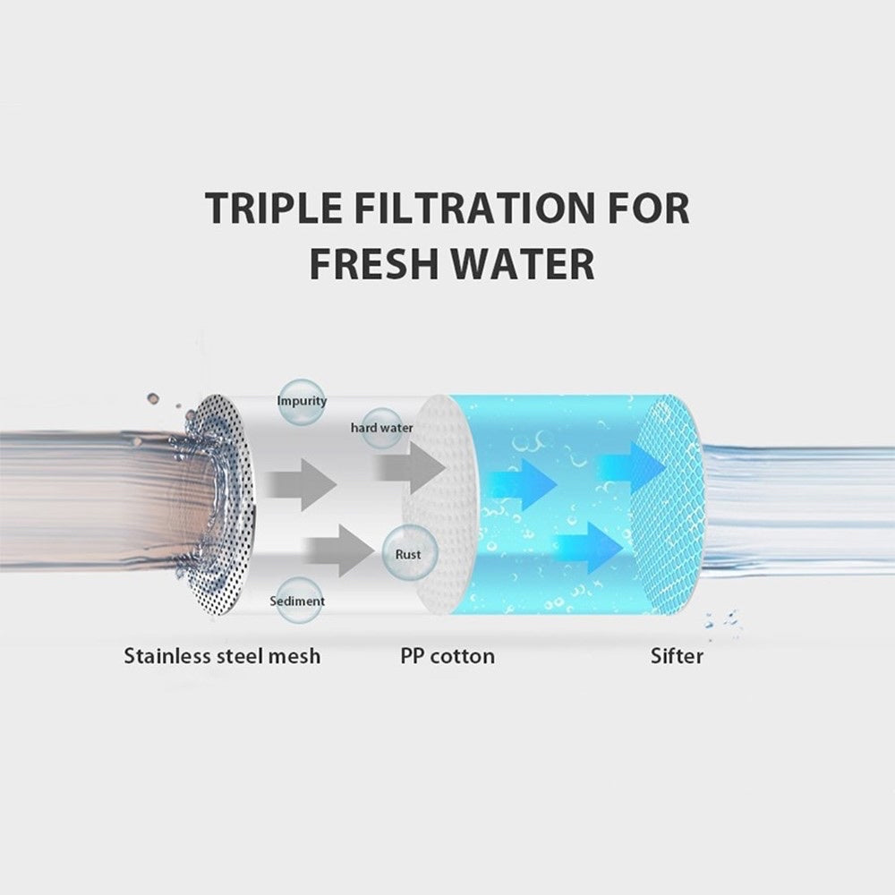 VIDEC TD-87E Electronic Bidet Smart Toilet, Auto Open/Close Lid & Seat with Radar and Foot Sensor, Auto Flushing, Unlimited & Filtered Warm Water, 6 Modes Spa Wash, Warm Air Dryer, Deodorizer, Heated Seat, Night Light/LED, AI/Remote Control.