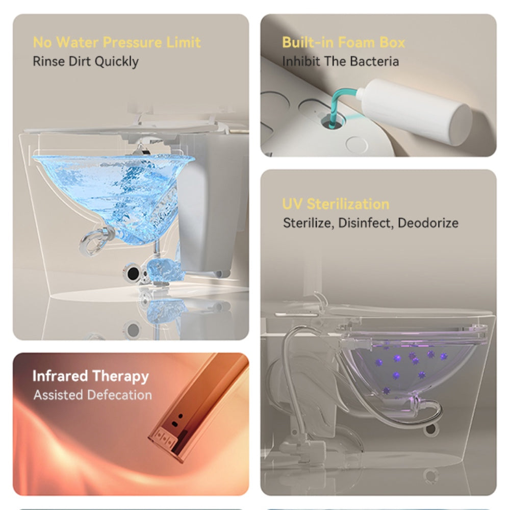 VIDEC TD-88E Electronic Bidet Smart Toilet, Auto Open/Close Lid & Seat with Radar and Foot Sensor, Auto Flushing, Unlimited & Filtered Warm Water, 6 Modes Spa Wash, Warm Air Dryer, Deodorizer, Heated Seat, Night Light/LED, AI / Remote Control,