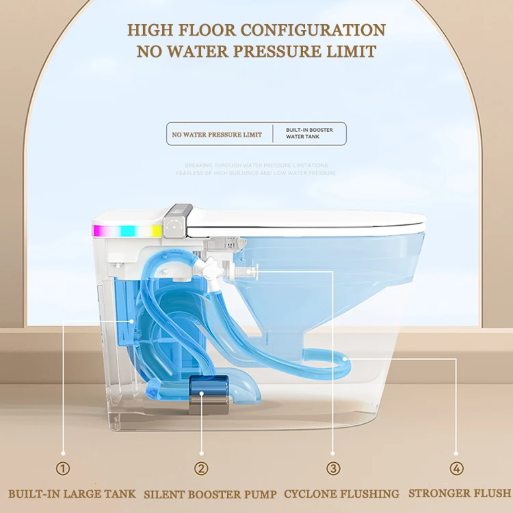 VIDEC TD-89E Electronic Bidet Smart Toilet, Auto Open/Close Lid & Seat with Radar and Foot Sensor, Auto Flushing, Unlimited & Filtered Warm Water, 6 Modes Spa Wash, Warm Air Dryer, Deodorizer, Heated Seat, Night Light/LED,  AI / Remote Control..