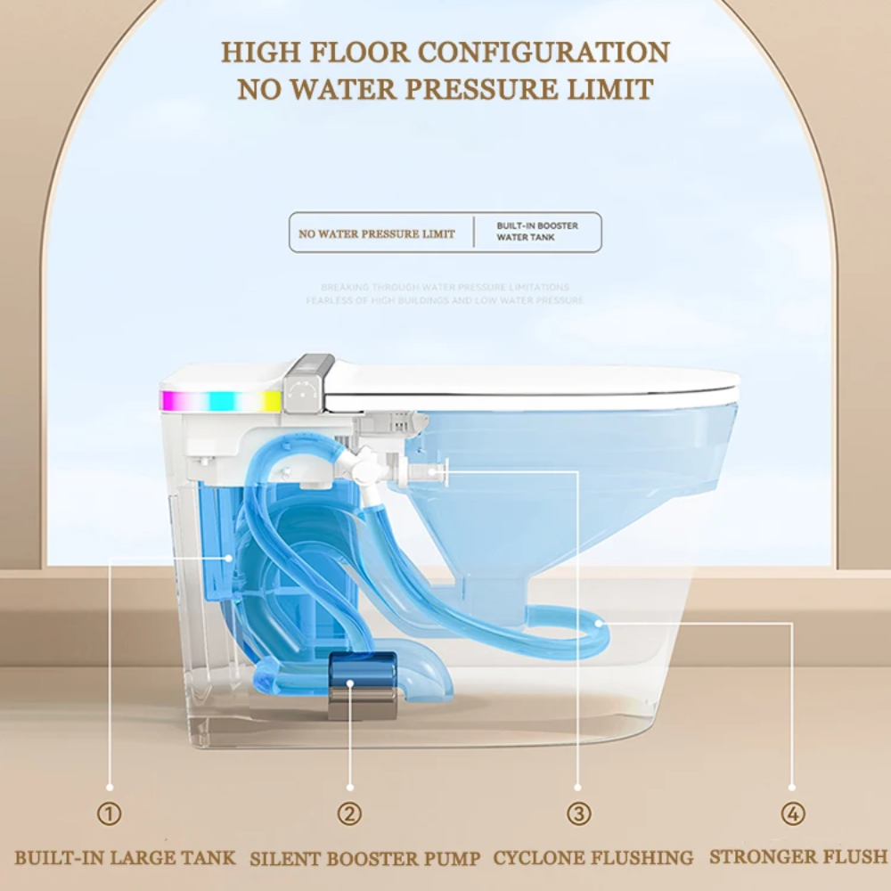 VIDEC TD-89E Electronic Bidet Smart Toilet, Auto Open/Close Lid & Seat with Radar and Foot Sensor, Auto Flushing, Unlimited & Filtered Warm Water, 6 Modes Spa Wash, Warm Air Dryer, Deodorizer, Heated Seat, Night Light/LED, AI / Remote Control..