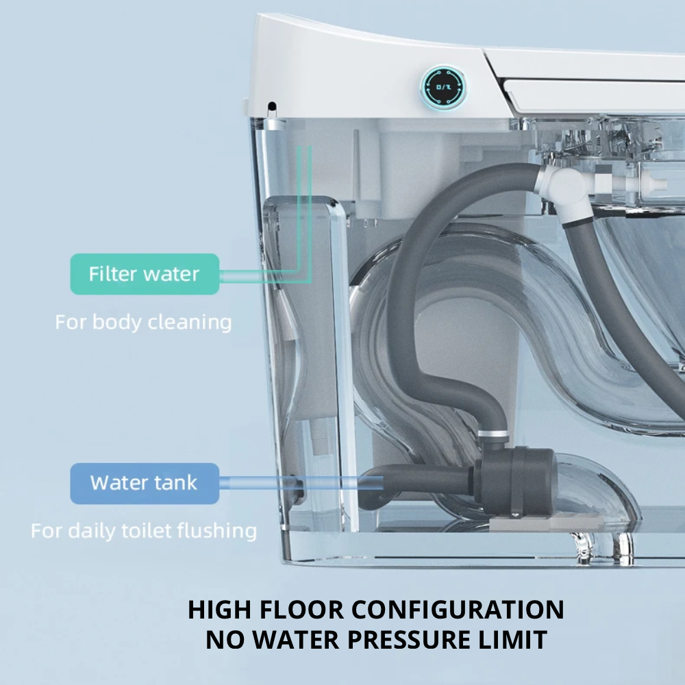 VIDEC TD-93E Electronic Bidet Smart Toilet, Auto Open/Close Lid & Seat with Radar and Foot Sensor, Auto Flushing, Unlimited & Filtered Warm Water, 6 Modes Spa Wash, Warm Air Dryer, Deodorizer, Heated Seat, Night Light/LED, AI/Remote Control.