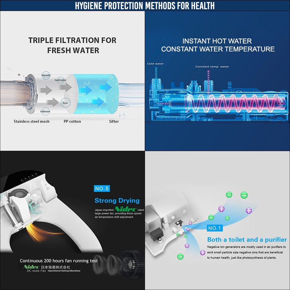 VIDEC TY-22E Electronic  Bidet Smart Toilet Seat,  Filtered & Unlimited Warm Water, 8 Modes SPA Wash, Deodorizer, Warm Purified Air Dryer,   3 IN 1 STAINLESS STEEL NOZZLE .