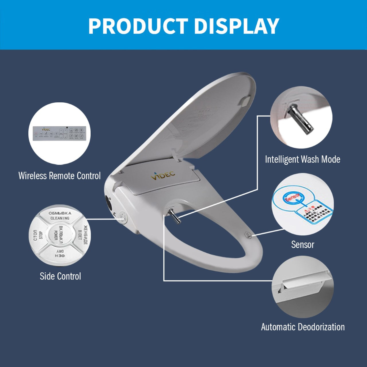VIDEC TZ-11E Electronic Bidet Smart Toilet Seat, Filtered & Unlimited Warm Water, 6 Modes SPA Wash, Deodorizer, Warm Purified Air Dryer.