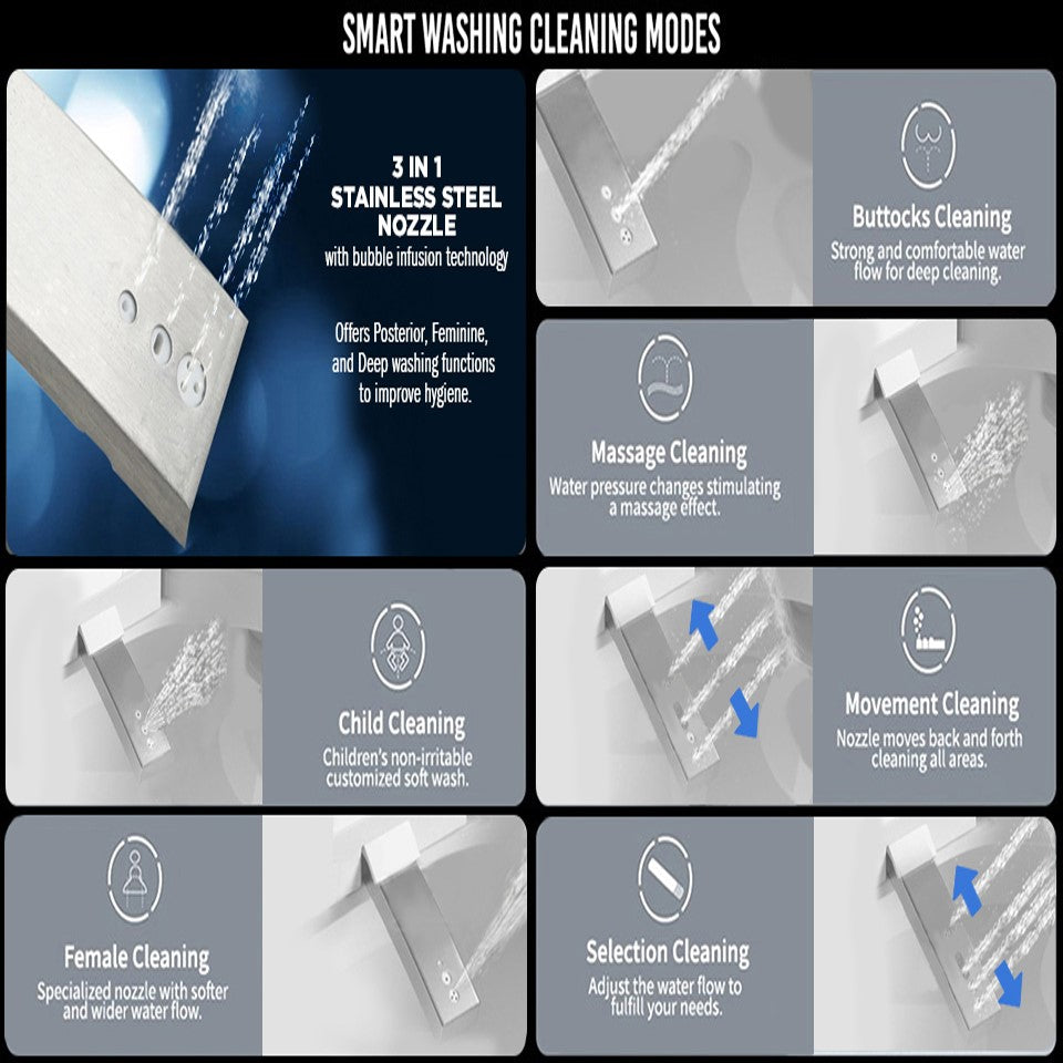 VIDEC TY-22E Electronic  Bidet Smart Toilet Seat,  Filtered & Unlimited Warm Water, 8 Modes SPA Wash, Deodorizer, Warm Purified Air Dryer,   3 IN 1 STAINLESS STEEL NOZZLE .