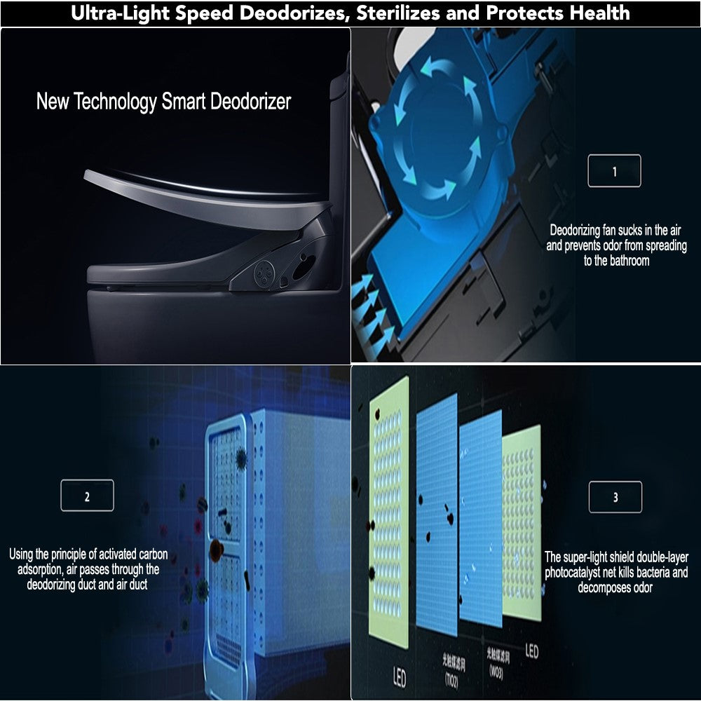 VIDEC TY-22E Electronic  Bidet Smart Toilet Seat,  Filtered & Unlimited Warm Water, 8 Modes SPA Wash, Deodorizer, Warm Purified Air Dryer,   3 IN 1 STAINLESS STEEL NOZZLE .