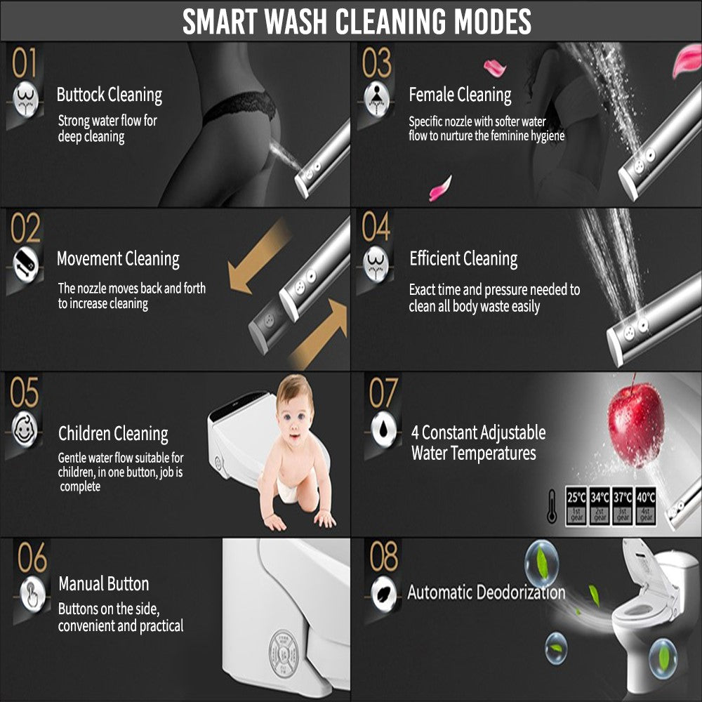 VIDEC TZ-11E Electronic Bidet Smart Toilet Seat, Filtered & Unlimited Warm Water, 6 Modes SPA Wash, Deodorizer, Warm Purified Air Dryer.